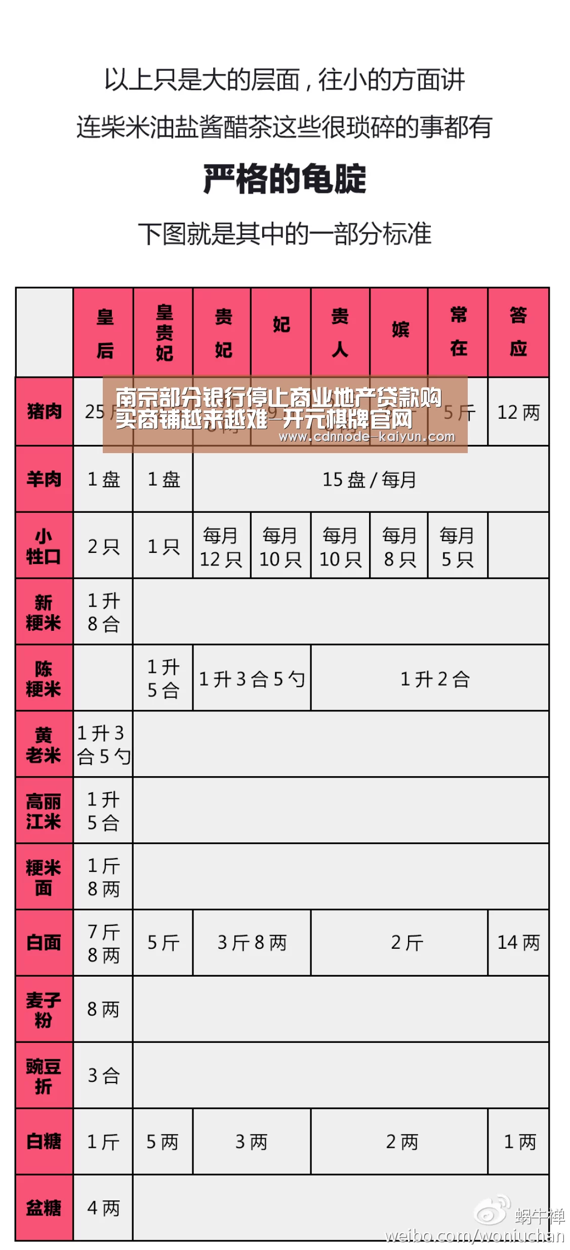 开元